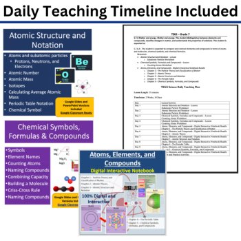 S.7.6.A - Atoms, Elements, and Compounds Bundle | TEKS Science 7th Grade | STAAR, image 3