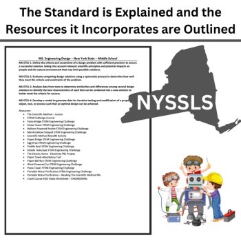 New York Science - MS. Engineering Design | NYSSLS | Scientific Method, image 4
