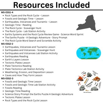 New York Science - MS. History of Earth Bundle | NYSSLS, image 3