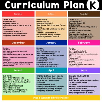 Kindergarten No Prep Packets Kindergarten Homeschool Curriculum Early Finishers, image 2