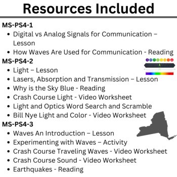 New York Science Middle School - MS. Waves and Electromagnetic Radiation Bundle, image 2