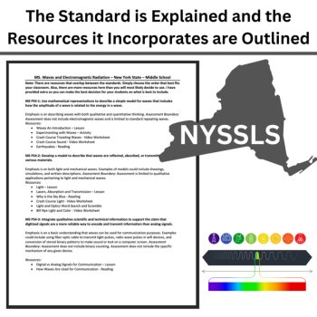 New York Science Middle School - MS. Waves and Electromagnetic Radiation Bundle, image 4