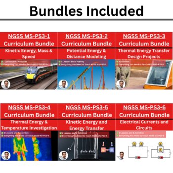 New York Science Middle School - MS. Energy Bundle | NYSSLS, NGSS, image 2