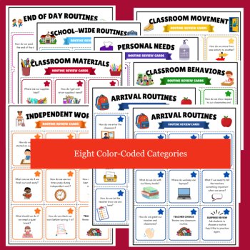 Classroom Routines & Procedures Review Cards | Behavior Expectations |Grades 2-6, image 3
