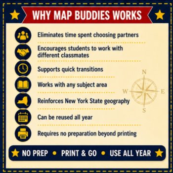 New York State Map Buddies | Clock Buddies Alternative | Partner Pairing, image 3