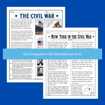 New York in the Civil War| In Search of Freedom and a Call for Change |NYS Social Studies 4.5c, image 2