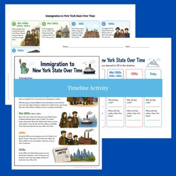 Immigration, Migration and the Harlem Renaissance | New York State Social Studies Framework 4.7, image 4