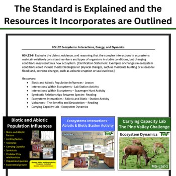 HS-LS2-6 Ecosystem Stability, Change, & Interactions BUNDLE | Teaching Schedule, image 4