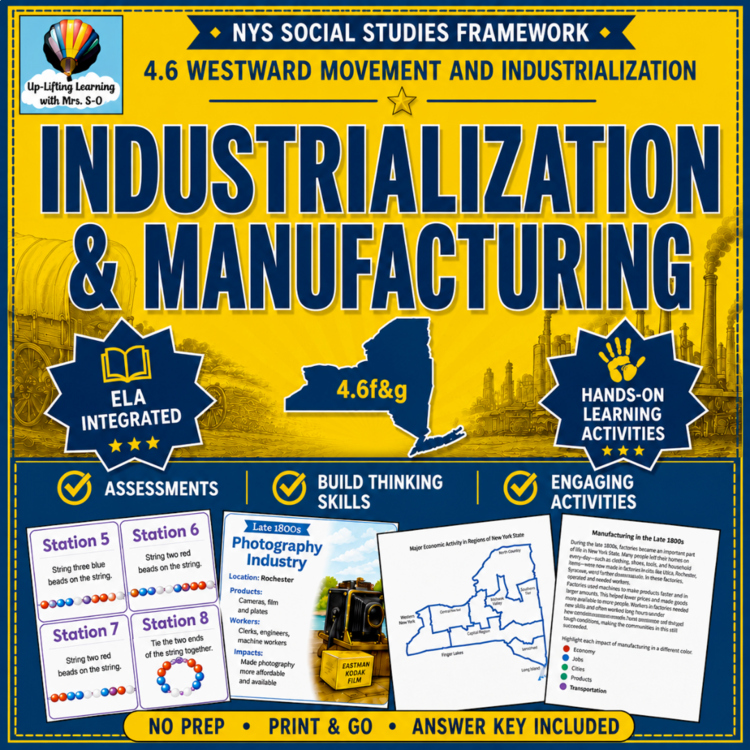 New York State Industrialization and Manufacturing| NYS Social Studies Framework 4.6f&g