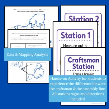 New York State Industrialization and Manufacturing| NYS Social Studies Framework 4.6f&g, image 3