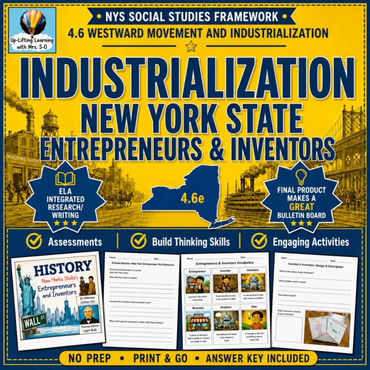 Industrialization: New York State Entrepreneurs & Inventors | New York State Social Studies Framework 4.6e