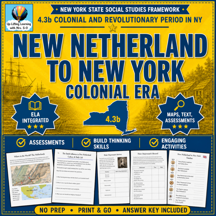 New Netherland to New York Colonial Era | NYS Social Studies Framework 4.3b