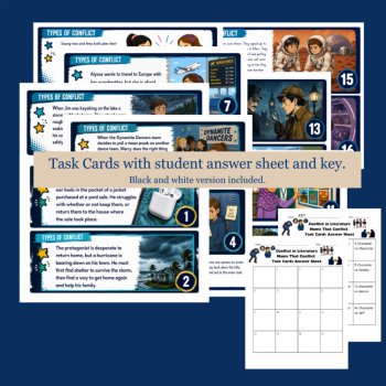 Types of Conflict in Literature | Focus Unit | Grade 3, Grade 4, Grade 5, image 3