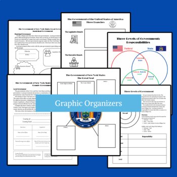 New York State Government Bundle | New York State Social Studies Framework 4.4, image 3