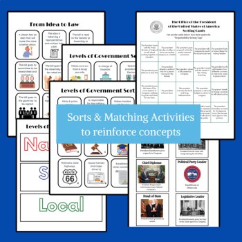 New York State Government Bundle | New York State Social Studies Framework 4.4, image 4