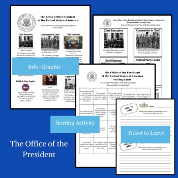 Federal Government: Three Branches, The President, Congress and Courts | NYS Social Studies Framework 4.4a, image 2