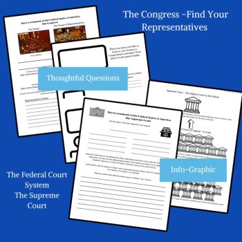 Federal Government: Three Branches, The President, Congress and Courts | NYS Social Studies Framework 4.4a, image 4
