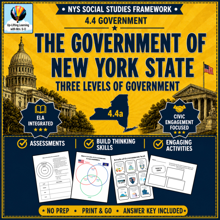 Three Levels of Government | New York State Social Studies Framework 4.4a