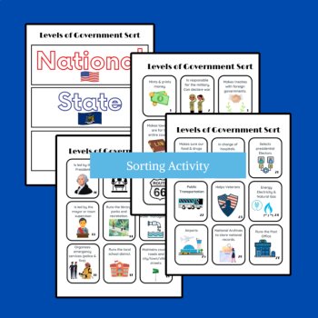 Three Levels of Government | New York State Social Studies Framework 4.4a, image 3