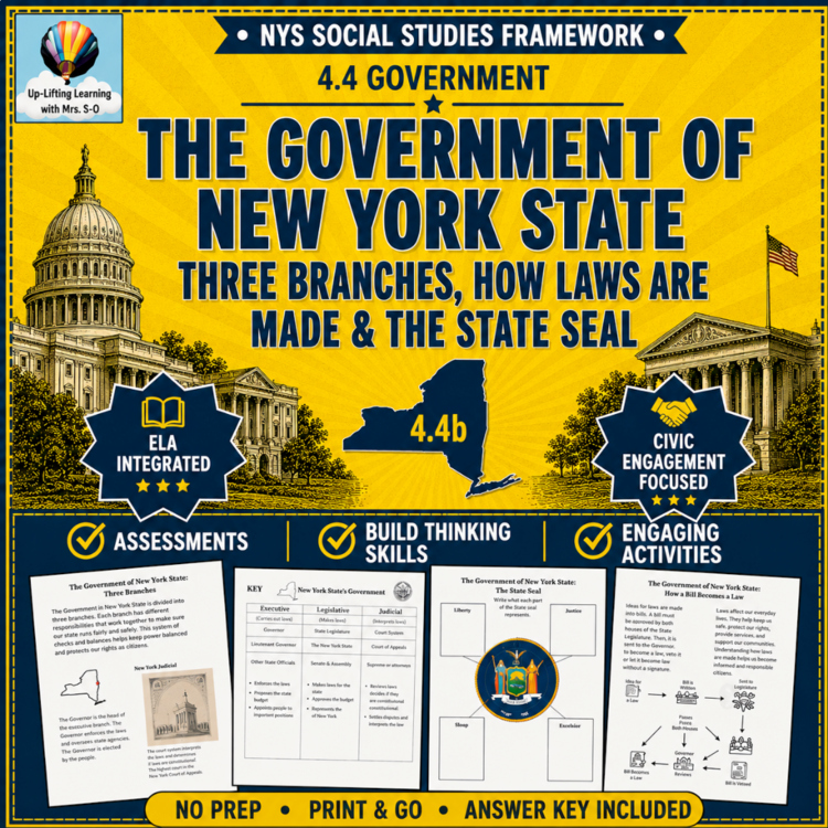 New York State Government, NYS Seal and How a Bill Becomes a Law | SS Framework 4.4b