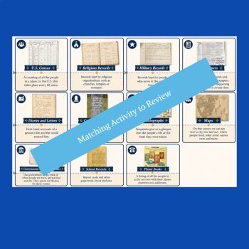 Working with Primary Source Documents | Types of Primary Sources, image 4
