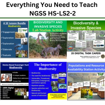 HS-LS2-2 Factors Affecting Biodiversity & Populations BUNDLE | Biodiversity, image 3