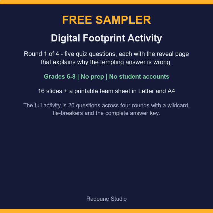 Digital Footprint Activity Free Sampler Cyber Safety Quiz Slides Grades 6-8
