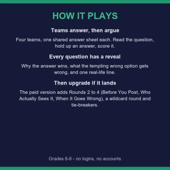 Digital Footprint Activity Free Sampler Cyber Safety Quiz Slides Grades 6-8, image 3