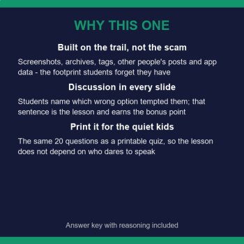 Digital Footprint Activity - Cyber Safety Quiz Slides & Worksheets 6-8, image 4