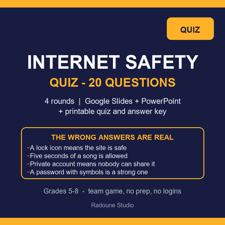 Internet Safety Quiz Google Slides Game Cyber Security Activity Grades 5-8