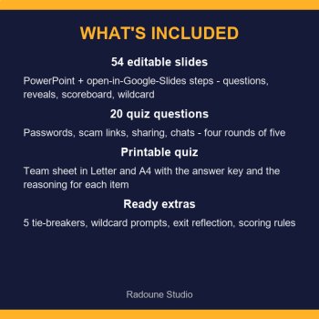 Internet Safety Quiz Google Slides Game Cyber Security Activity Grades 5-8, image 2