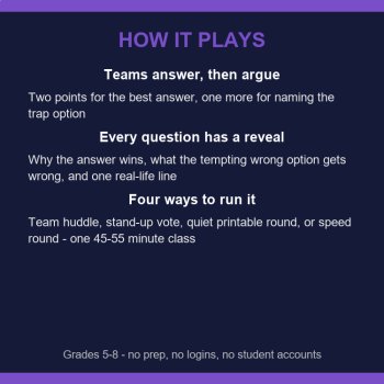 Internet Safety Quiz Google Slides Game Cyber Security Activity Grades 5-8, image 3