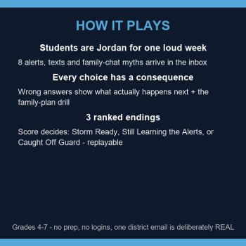 Natural Disaster Simulation Activity Severe Weather Safety Game Grades 4-7, image 3