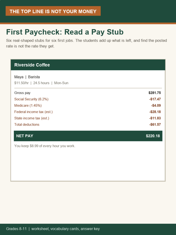 First Paycheck: Read a Pay Stub | Life Skills Worksheet, Grades 8-11
