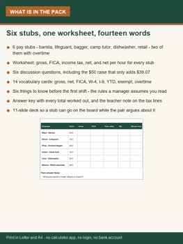 First Paycheck: Read a Pay Stub | Life Skills Worksheet, Grades 8-11, image 2