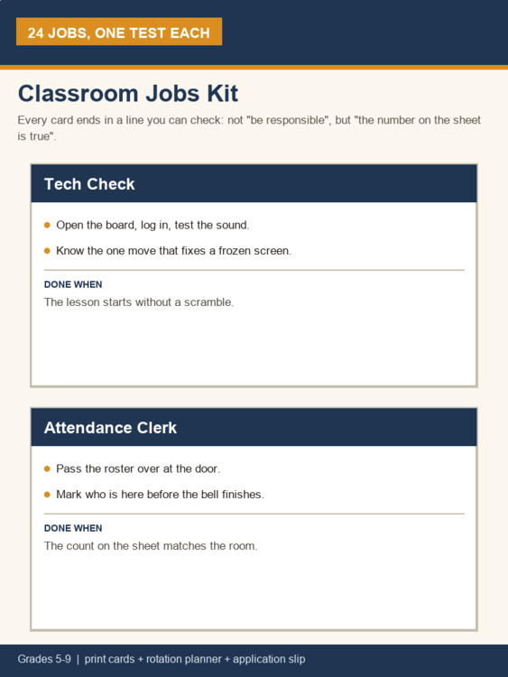 Classroom Jobs Kit for Middle School | 24 Editable Job Cards