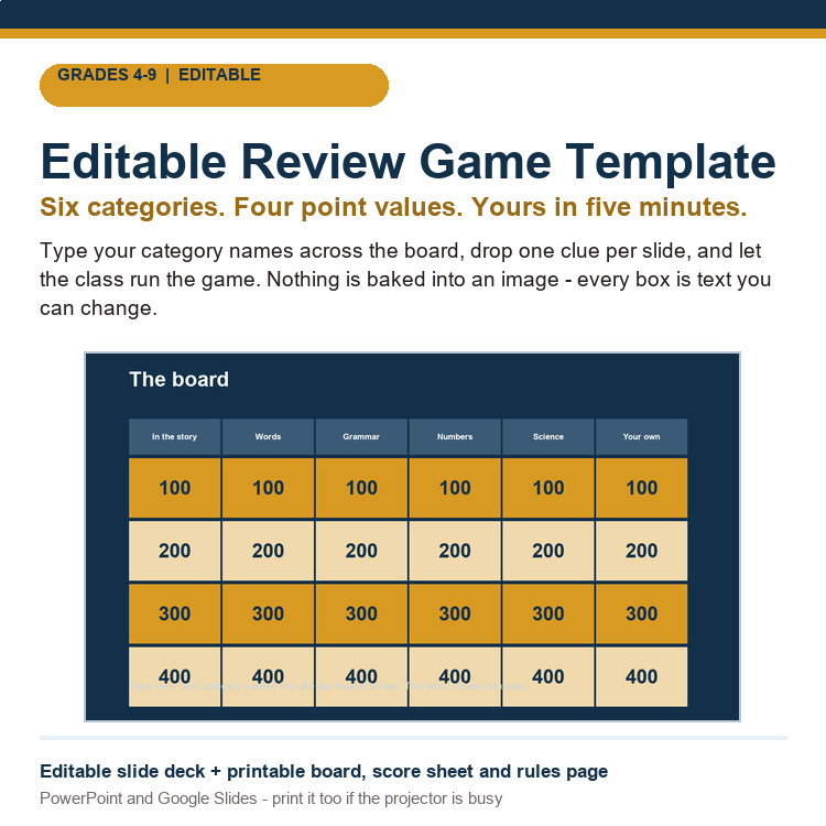 Editable Review Game Template | Whole Class Review | Grades 4-9