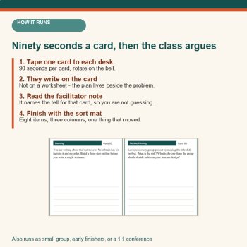 Executive Functioning Task Cards | Planning & Prioritizing | Grades 5-9, image 3
