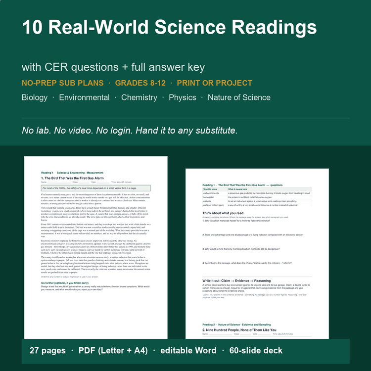 High School Science Sub Plans | 10 No-Prep Real-World Reading + CER Activities