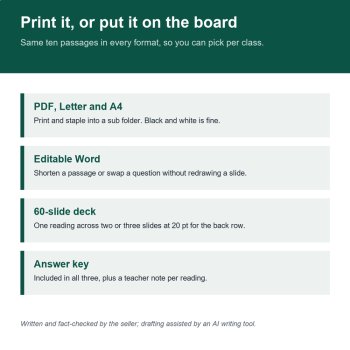 High School Science Sub Plans | 10 No-Prep Real-World Reading + CER Activities, image 4