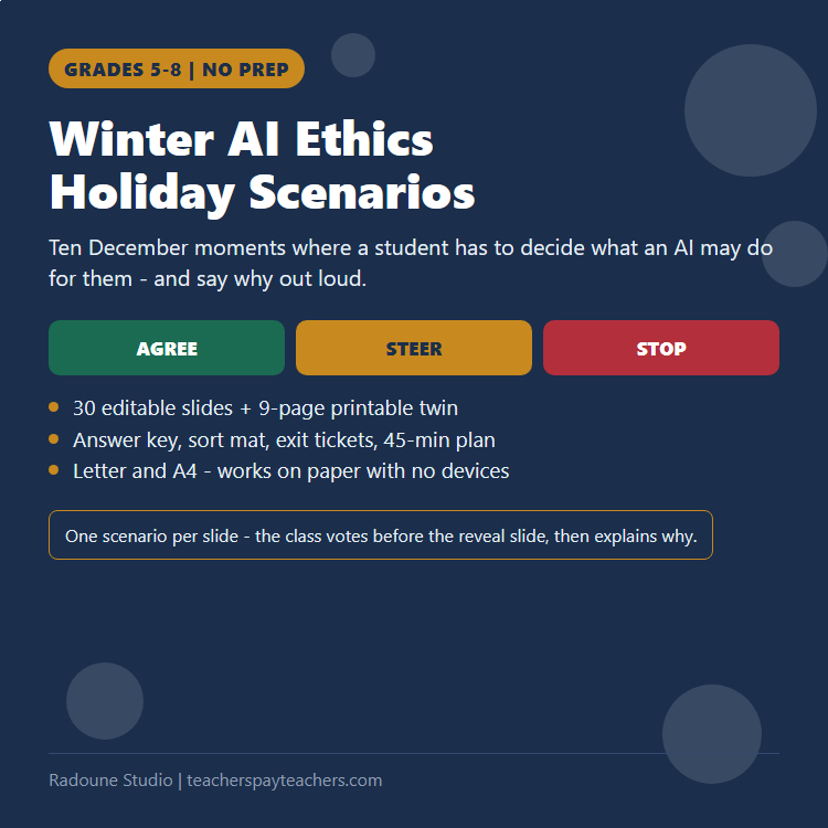 Winter AI Ethics Activity Holiday Scenarios Google Slides Digital Citizenship
