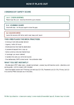 Phishing Email Activity Printable Slides Worksheet Cyber Safety Grades 6-9, image 3