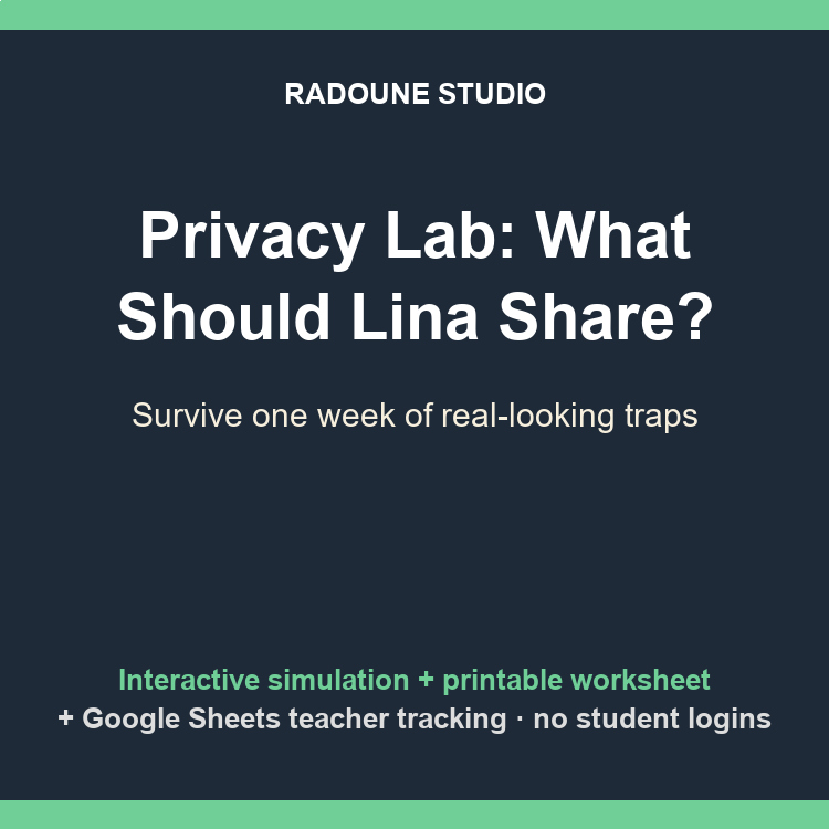 Digital Citizenship Internet Safety Privacy Activity Simulation Gr 4-6