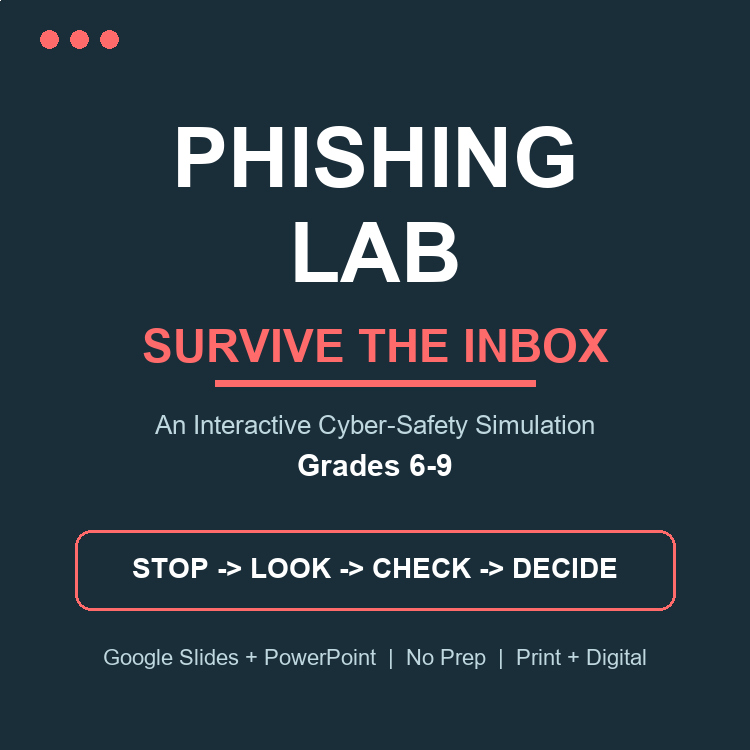 Phishing Email Activity Simulation Cyber Safety Digital Citizenship Grades 6-9