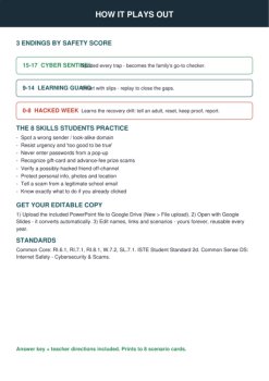 Phishing Email Activity Simulation Cyber Safety Digital Citizenship Grades 6-9, image 4