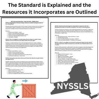 New York Science Middle School - MS. Forces and Interactions Bundle | NYSSLS, image 3