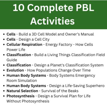 Biology Project-Based Learning (PBL) Activities | 10 Engaging Hands-On Projects, image 2