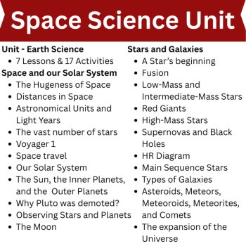 Space Science Unit | Space Exploration, Solar System, Stars, Galaxies, Moon, image 2