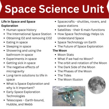 Space Science Unit | Space Exploration, Solar System, Stars, Galaxies, Moon, image 3