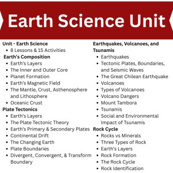 Earth Science Unit | Earth's Composition, Tectonic Plates, Rock Cycle, Weather, image 2